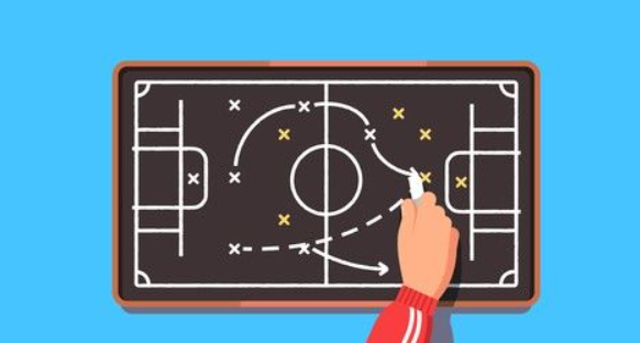 Tactical Analysis and Its Impact on Bet Sizing